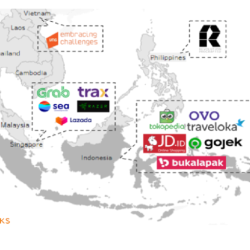 How many unicorns are there in Southeast Asia?