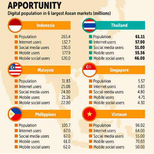 Asia Focus: In Search of New Unicorns 2025